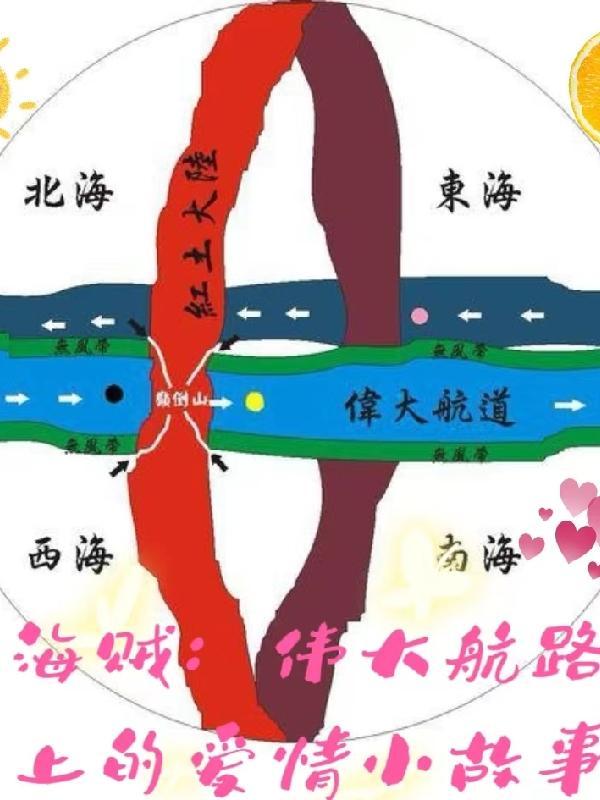 海贼王伟大的航路