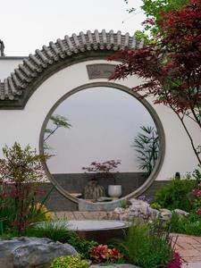何为四合院